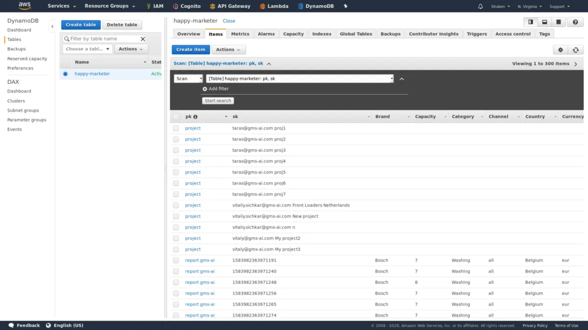 Amazon AWS DynamoDB: avis sur la base de données (database): fonctionnalités, avantages, inconvénients et tarifs Amazon AWS DynamoDB: avis sur la base de données (database): fonctionnalités, avantages, inconvénients et tarifs