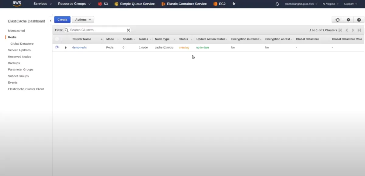 Interface Amazon AWS ElastiCache: image, ergonomie, alternatives Interface Amazon AWS ElastiCache: image, ergonomie, alternatives