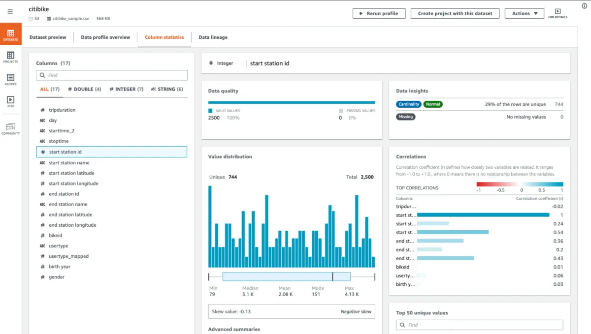 Interface Amazon AWS Glue: fonctionnalités, prix, alternatives