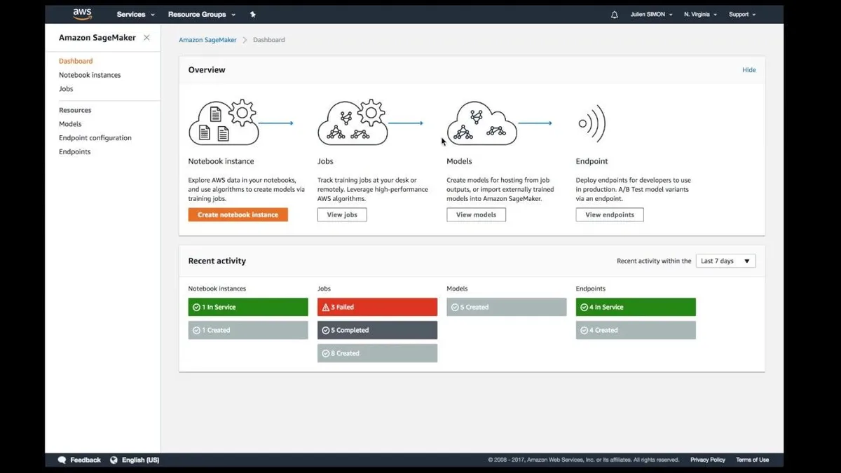 Notre avis sur Amazon AWS SageMaker : une plateforme d'IA conversationnelle (intelligence artificielle) à découvrir
