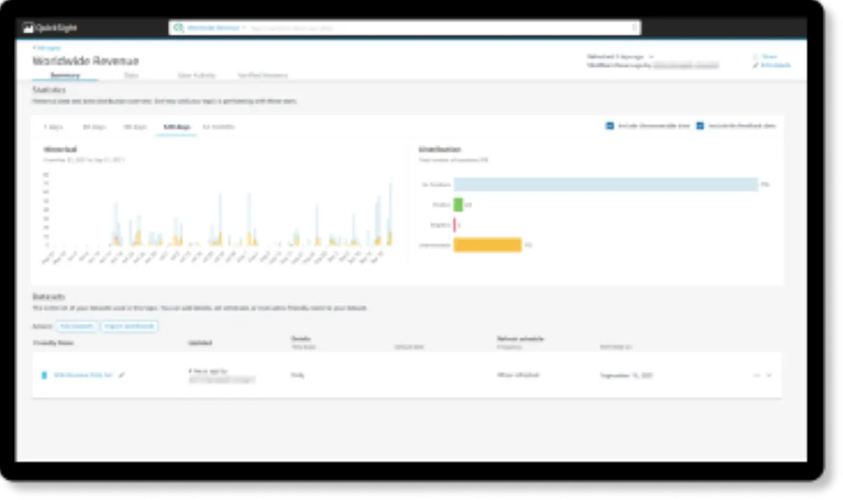 Notre avis sur Amazon QuickSight : un logiciel de business intelligence (BI) à découvrir Notre avis sur Amazon QuickSight : un logiciel de business intelligence (BI) à découvrir