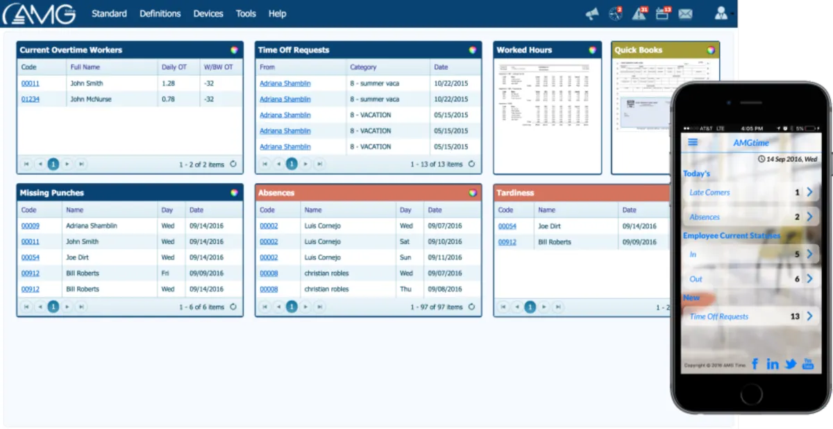 Notre avis sur AMGtime : un logiciel de gestion des temps et activités (GTA: time tracking / pointage / badgeuse) à découvrir