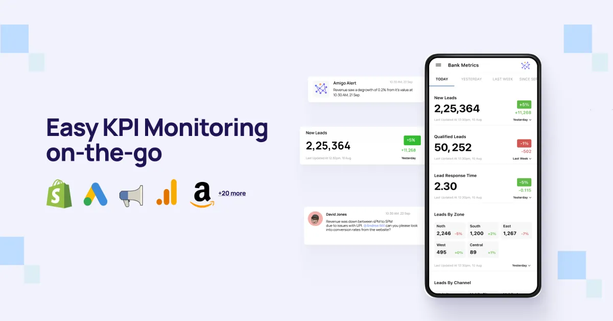 Notre avis sur Amigo Point Of Sale : un logiciel de reporting à découvrir Notre avis sur Amigo Point Of Sale : un logiciel de reporting à découvrir