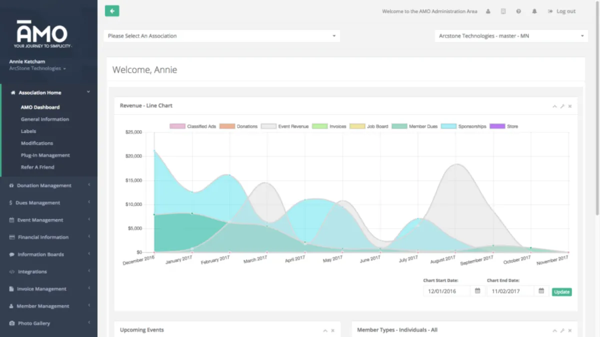Notre avis sur AMO : un logiciel de gestion des adhésions / membres à découvrir