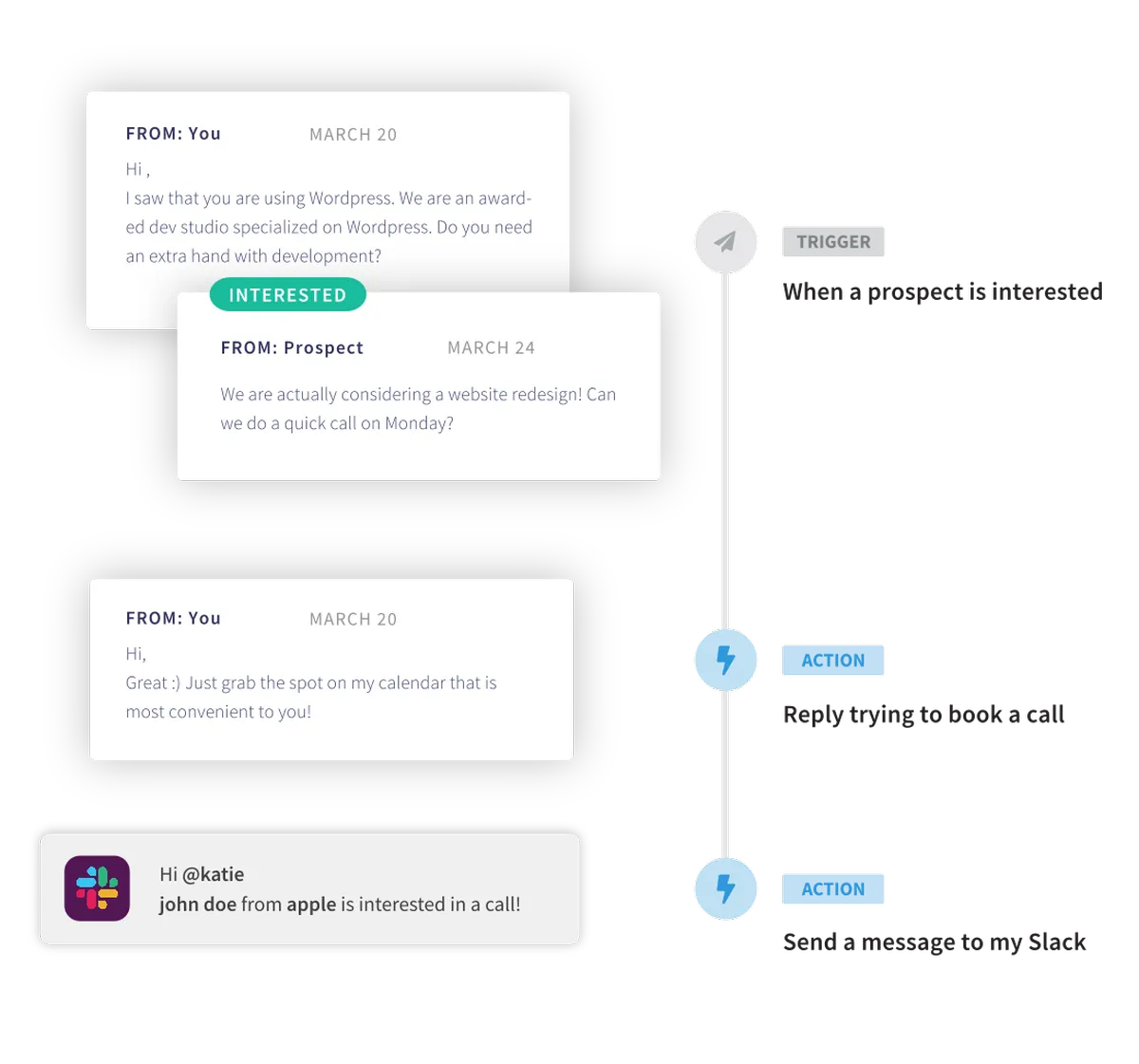 Notre avis sur Amplemarket : un logiciel de gestion commerciale et ventes à découvrir