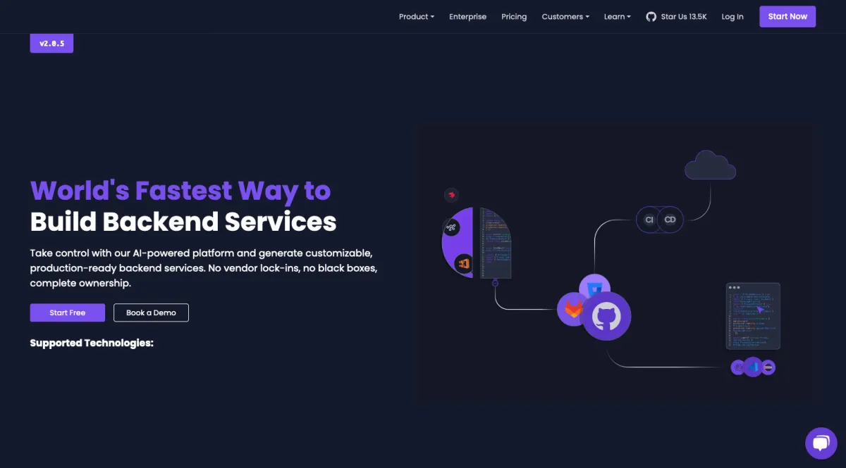 Notre avis sur Amplication : un logiciel de gestion des API à découvrir Notre avis sur Amplication : un logiciel de gestion des API à découvrir