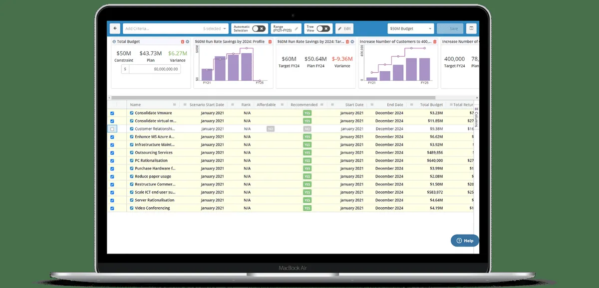 Notre avis sur Amplify Now : un logiciel pour services financiers (banque / assurance) à découvrir Notre avis sur Amplify Now : un logiciel pour services financiers (banque / assurance) à découvrir