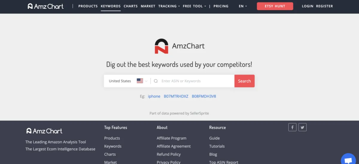 Interface AmzChart: fonctionnalités, prix, alternatives