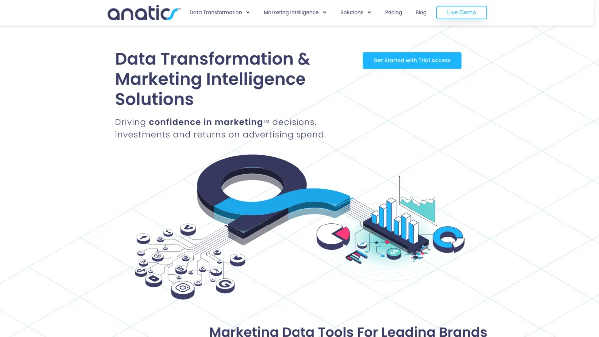 Interface Anatics : fonctionnalités, prix, alternatives