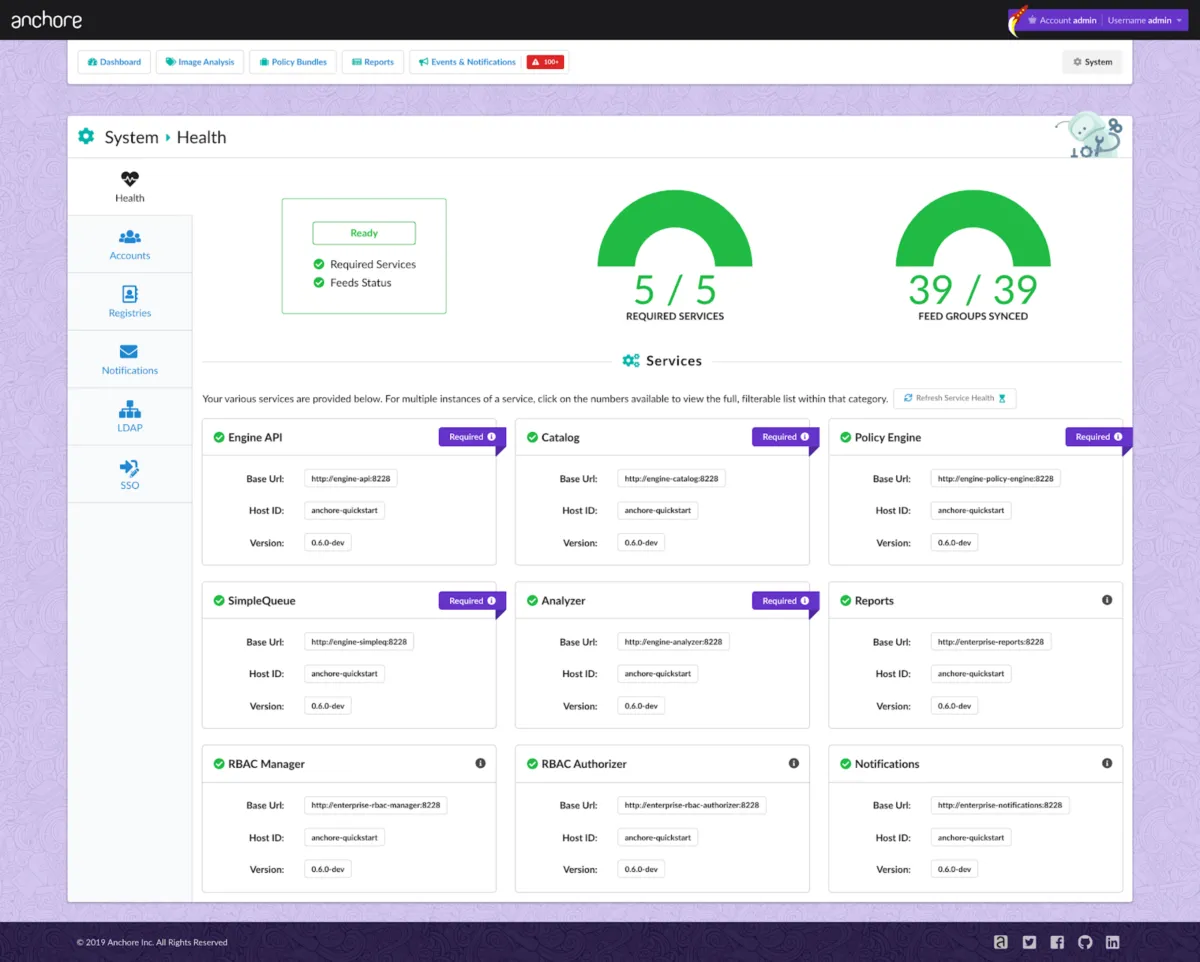 Notre avis sur Anchore : un logiciel de sécurité cloud à découvrir Notre avis sur Anchore : un logiciel de sécurité cloud à découvrir