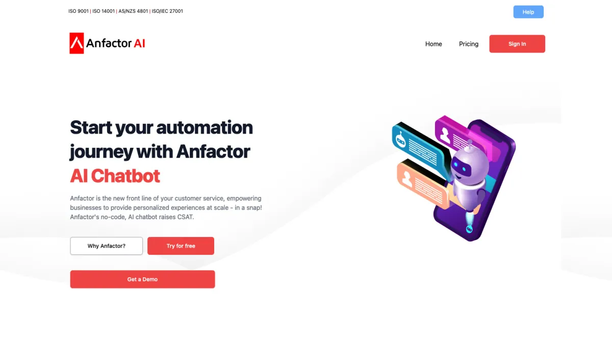 Interface Anfactor : fonctionnalités, prix, alternatives