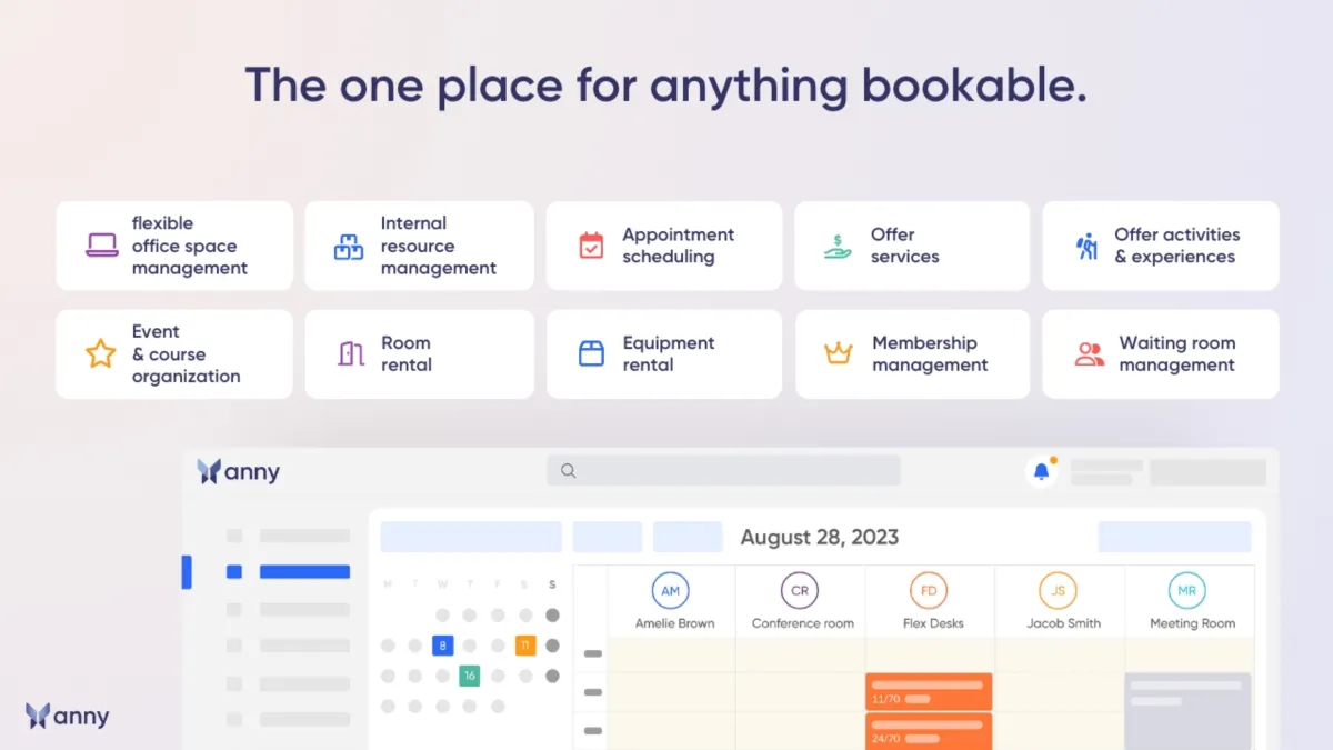 Notre avis sur anny : un logiciel de planning à découvrir Notre avis sur anny : un logiciel de planning à découvrir