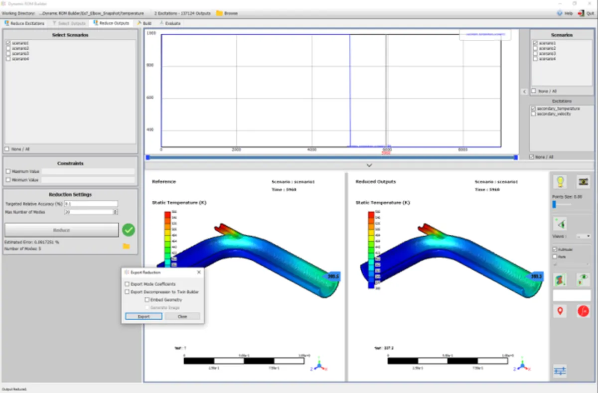 Interface Ansys Twin Builder: fonctionnalités, prix, alternatives