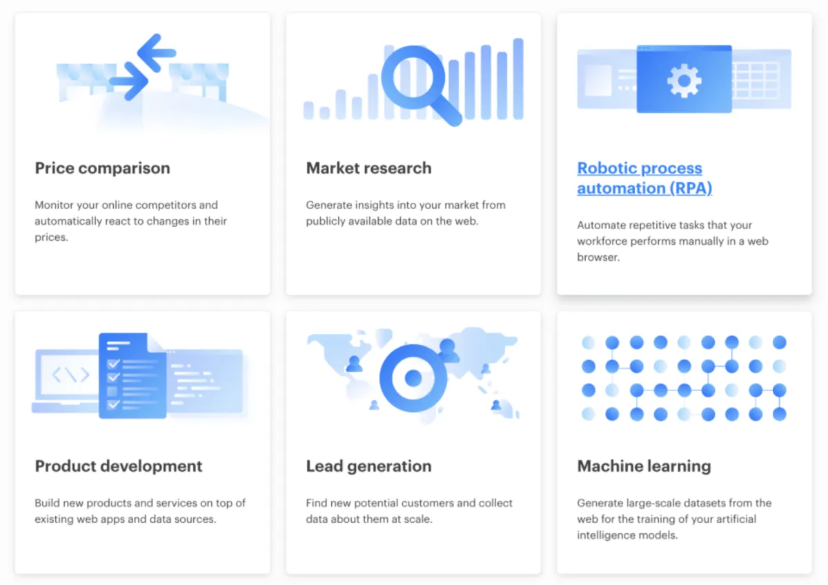 Notre avis sur Apify : un logiciel de scraping (web scraping) à découvrir Notre avis sur Apify : un logiciel de scraping (web scraping) à découvrir
