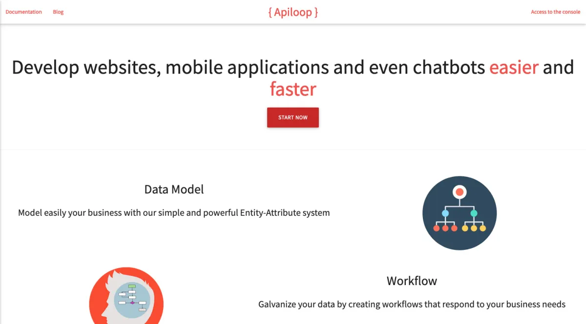 Interface Apiloop : image, ergonomie, alternatives