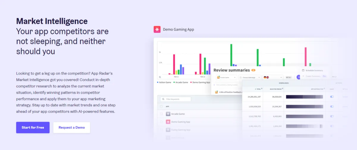 Interface App Radar: fonctionnalités, prix, alternatives Interface App Radar: fonctionnalités, prix, alternatives