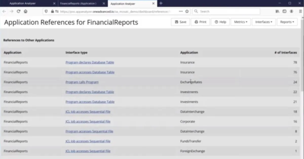 Interface Application Analyser: fonctionnalités, prix, alternatives