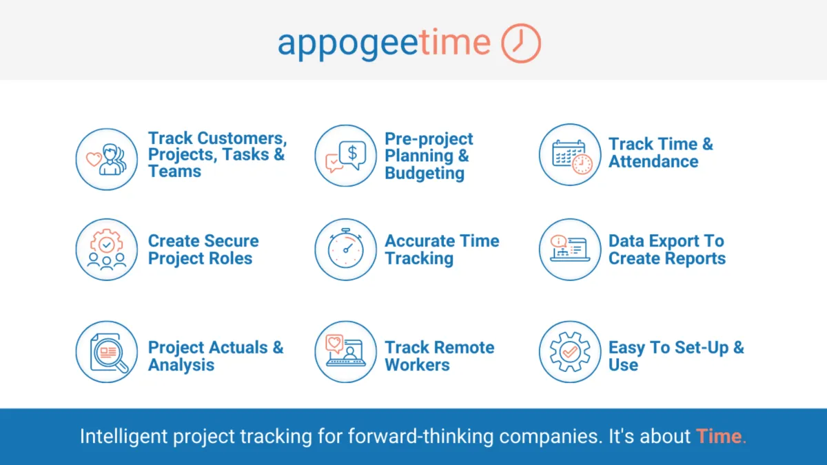Appogee Time est un logiciel de suivi de projet populaire qui existe en version gratuite ou payante (à partir de 1,2 €) Appogee Time est un logiciel de suivi de projet populaire qui existe en version gratuite ou payante (à partir de 1,2 €)