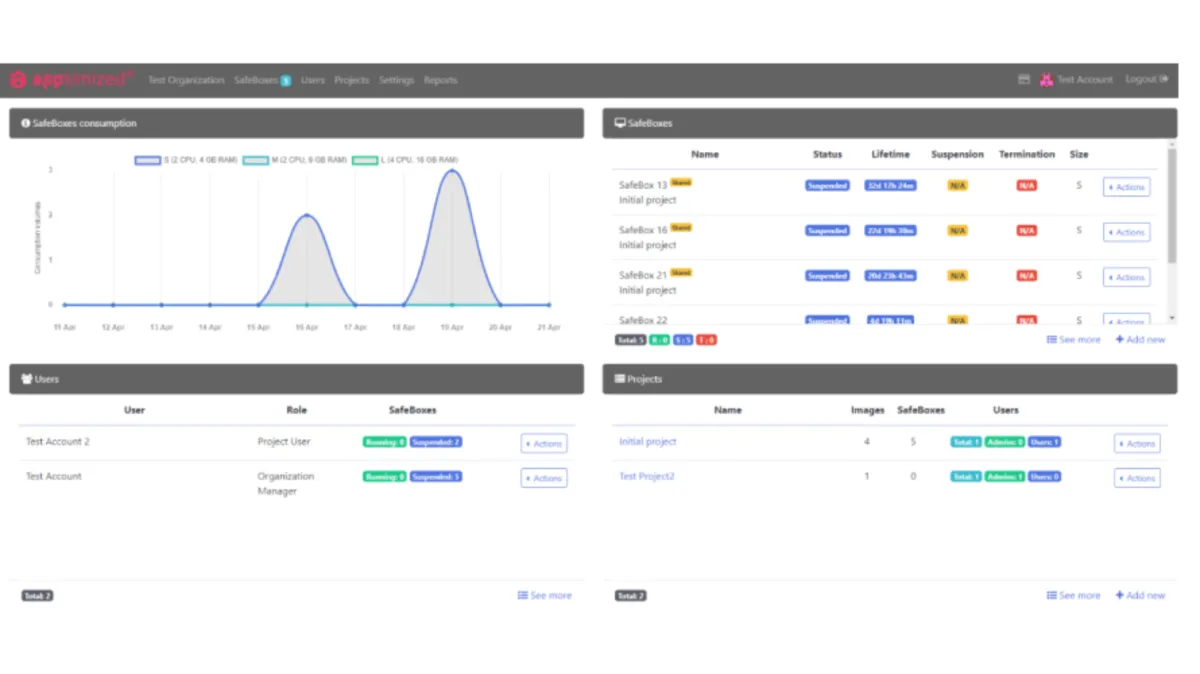 Interface Apptimized: fonctionnalités, prix, alternatives