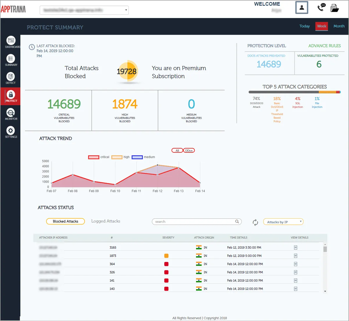Interface AppTrana: fonctionnalités, prix, alternatives