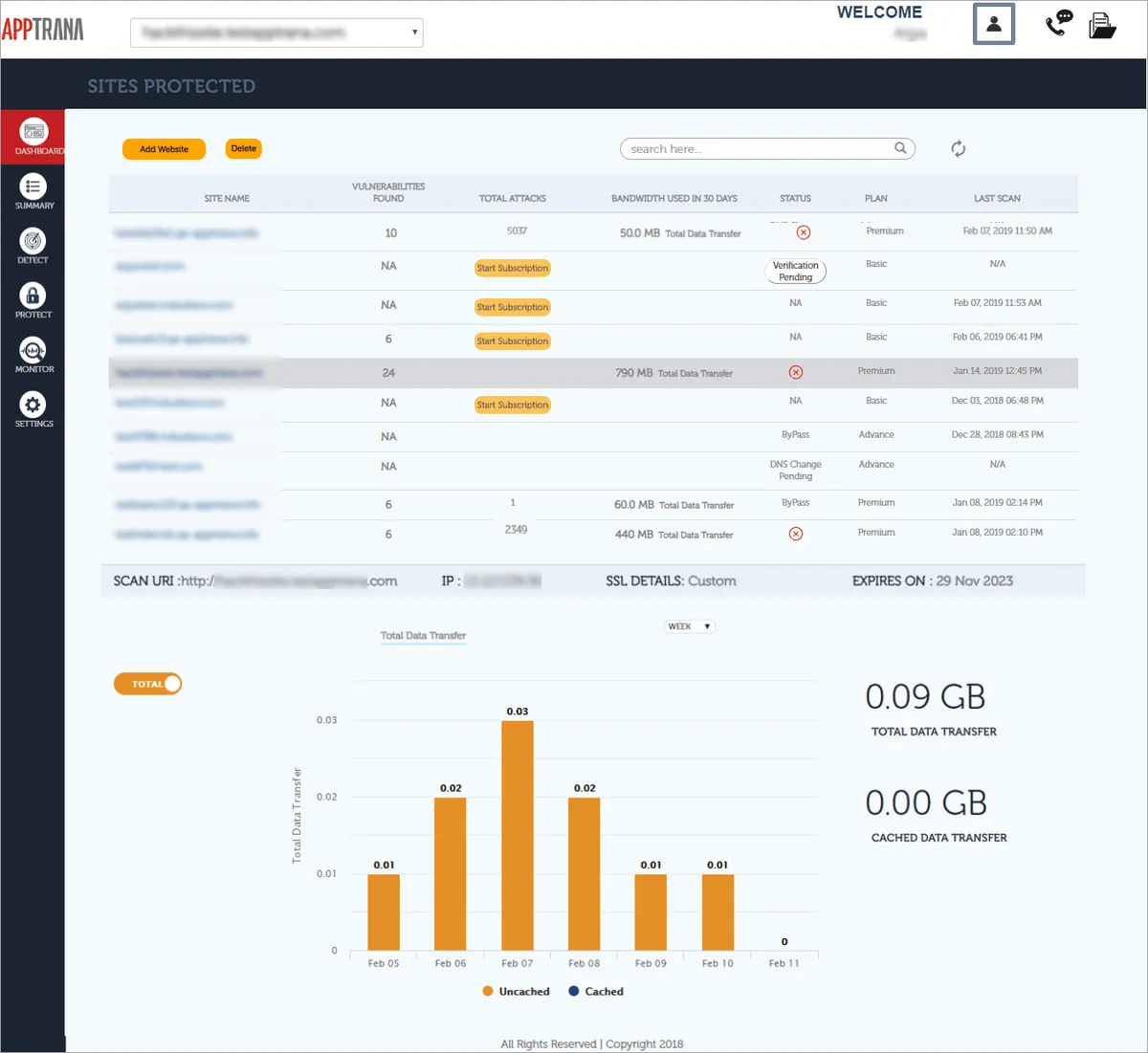 Notre avis sur AppTrana : un logiciel de gestion des risques à découvrir