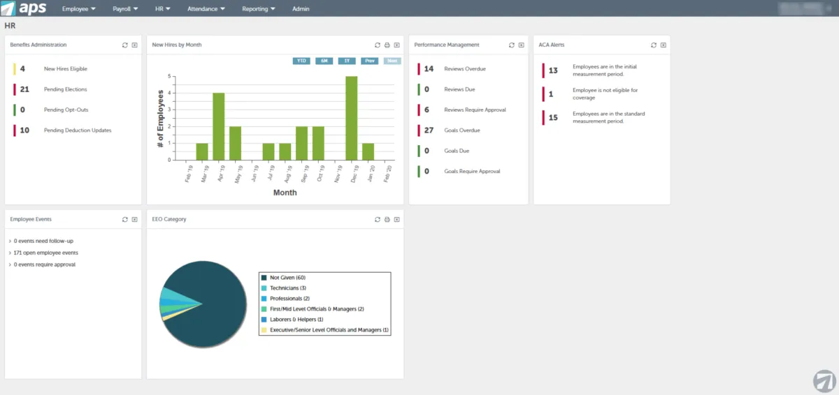 Interface APS Payroll: fonctionnalités, prix, alternatives