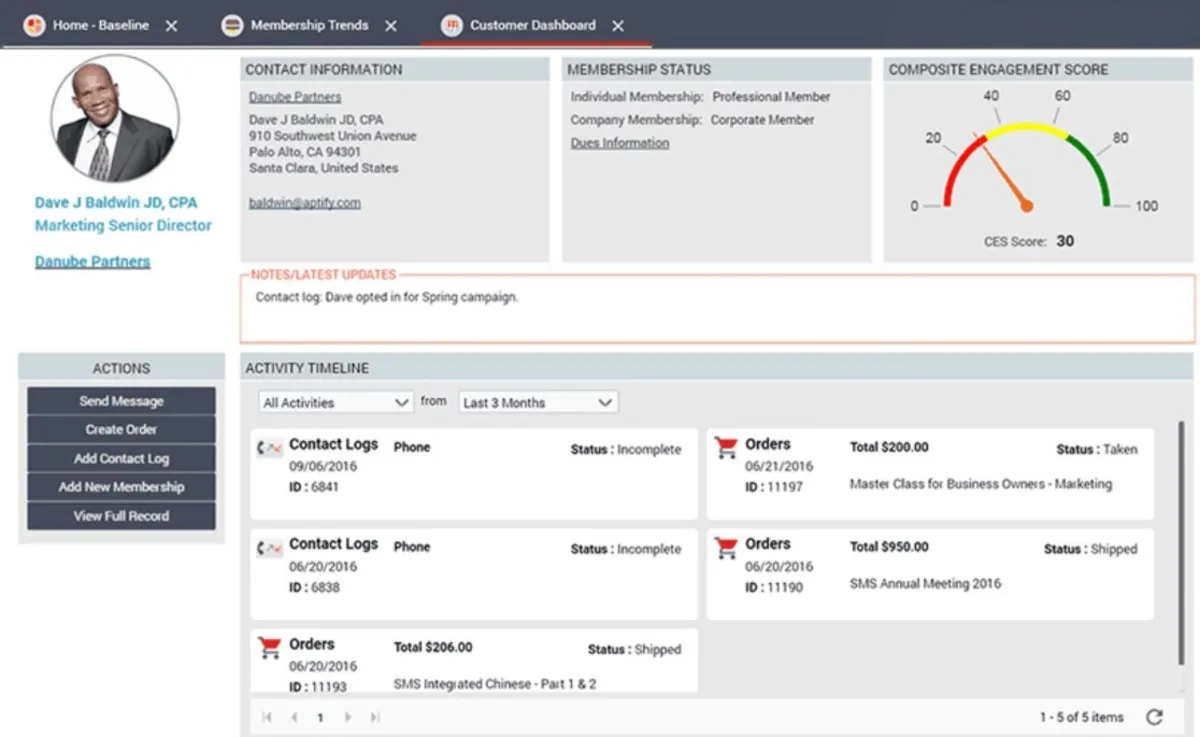 Interface Aptify: image, ergonomie, alternatives Interface Aptify: image, ergonomie, alternatives