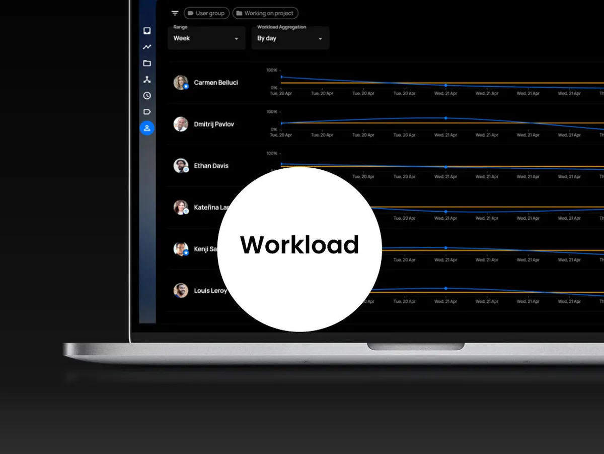 Interface ApuTime: fonctionnalités, prix, alternatives