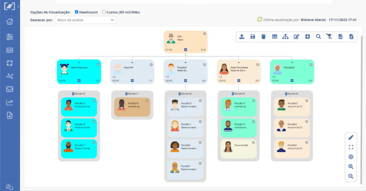 Arbor est un logiciel d'organigramme populaire qui existe en version gratuite ou payante (à partir de 0 €) Arbor est un logiciel d'organigramme populaire qui existe en version gratuite ou payante (à partir de 0 €)