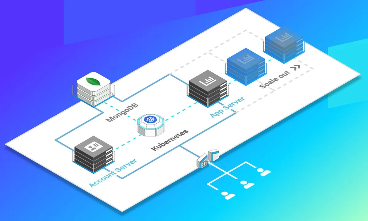 Arcentry est un logiciel de diagramme très réputé en entreprise car il dispose de nombreuses fonctionnalités et intégrations tierces Arcentry est un logiciel de diagramme très réputé en entreprise car il dispose de nombreuses fonctionnalités et intégrations tierces