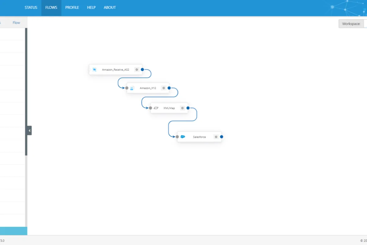 Notre avis sur ArcESB : un logiciel EDI (échange de données informatisées) à découvrir