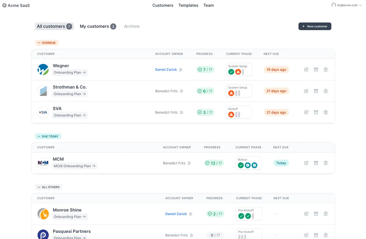 Arrows: avis sur le logiciel de réussite client (customer success): fonctionnalités, avantages, inconvénients et tarifs Arrows: avis sur le logiciel de réussite client (customer success): fonctionnalités, avantages, inconvénients et tarifs