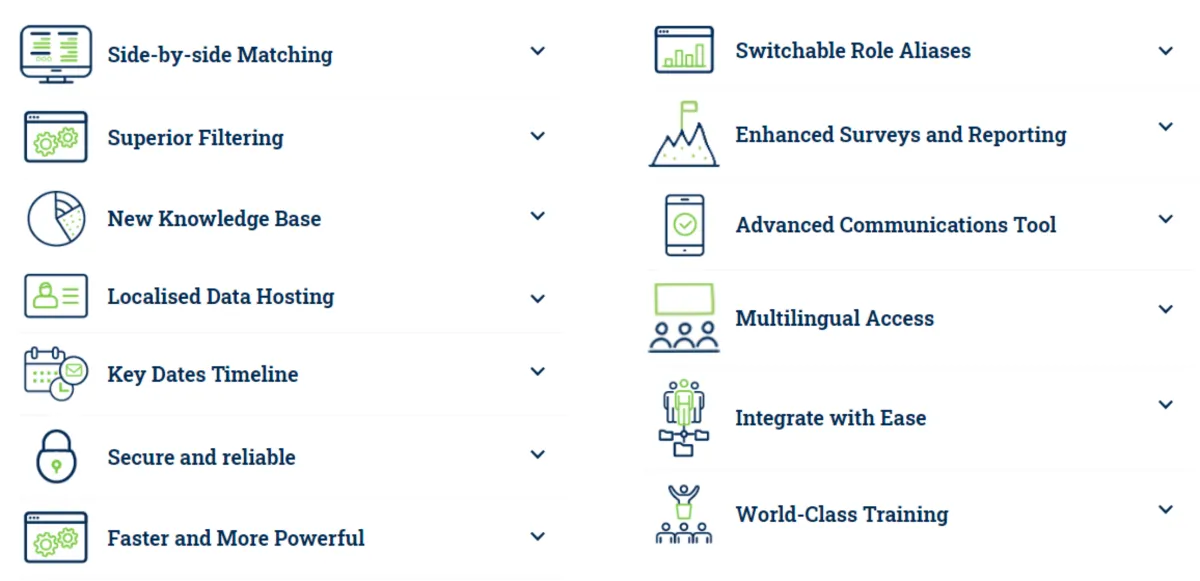 Interface Art of Mentoring: fonctionnalités, prix, alternatives