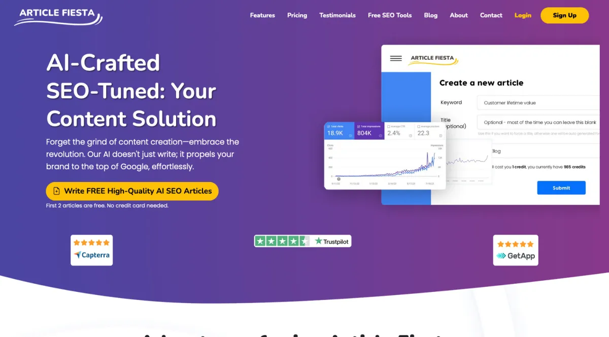 Interface Article Fiesta : fonctionnalités, prix, alternatives
