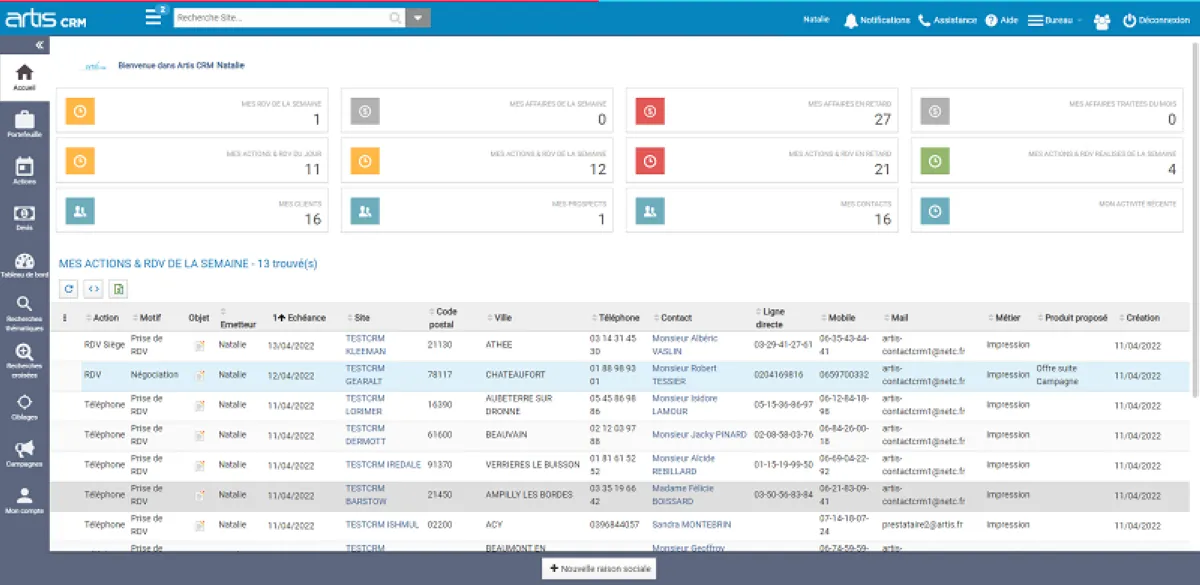 artis.net: avis sur le logiciel ERP: fonctionnalités, avantages, inconvénients et tarifs