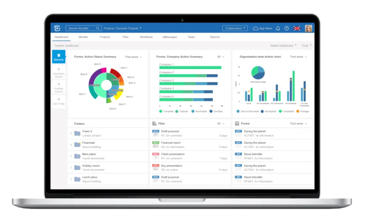 Interface Asite: fonctionnalités, prix, alternatives