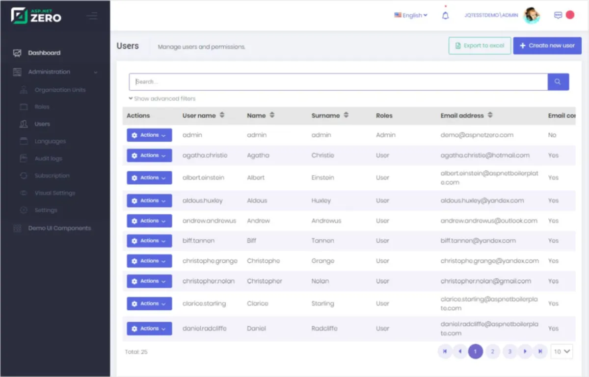 Interface ASP.NET Zero: fonctionnalités, prix, alternatives