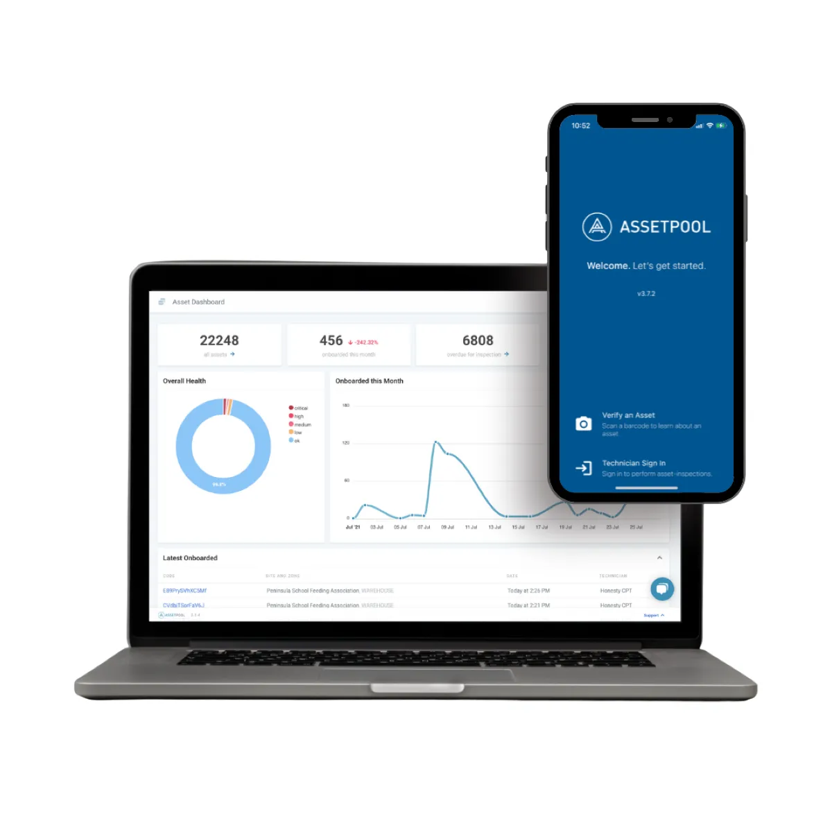 Notre avis sur AssetPool : un logiciel de gestion des installations à découvrir