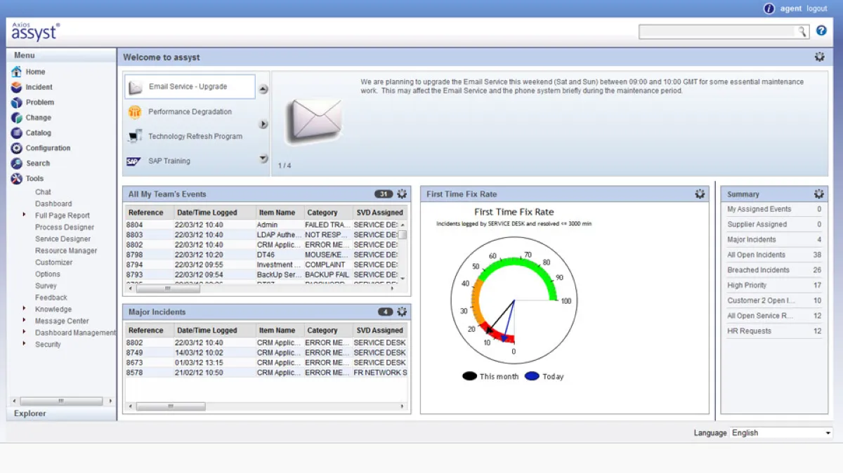 Notre avis sur Assyst System : un logiciel de gestion des connaissances (KM: knowledge management) à découvrir