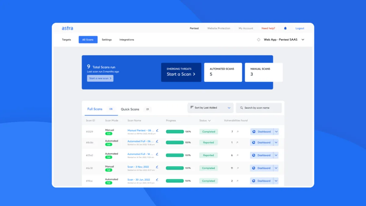 Interface Astra Pentest: fonctionnalités, prix, alternatives Interface Astra Pentest: fonctionnalités, prix, alternatives