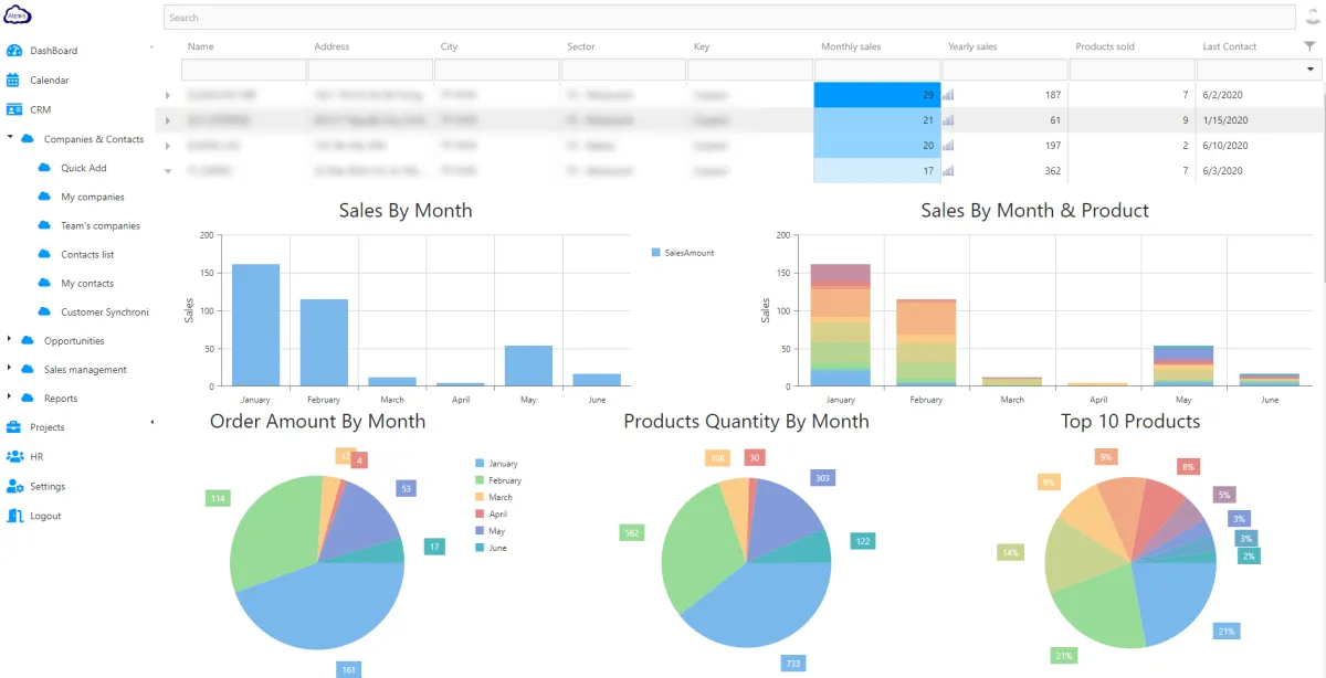 Notre avis sur Atemis Cloud : un logiciel de gestion d'entreprise à découvrir