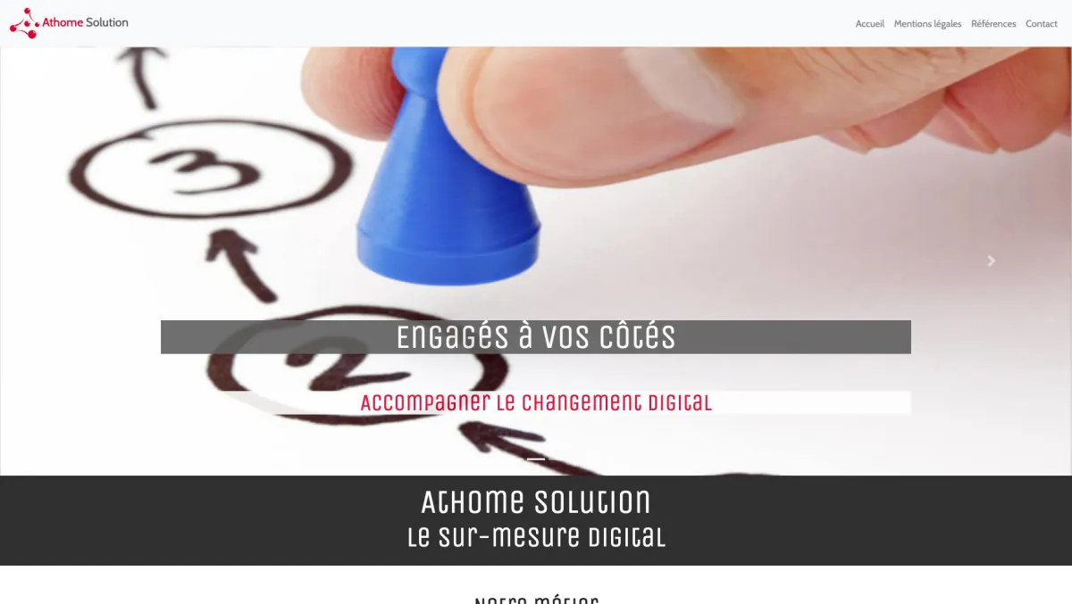 Interface Athome : fonctionnalités, prix, alternatives