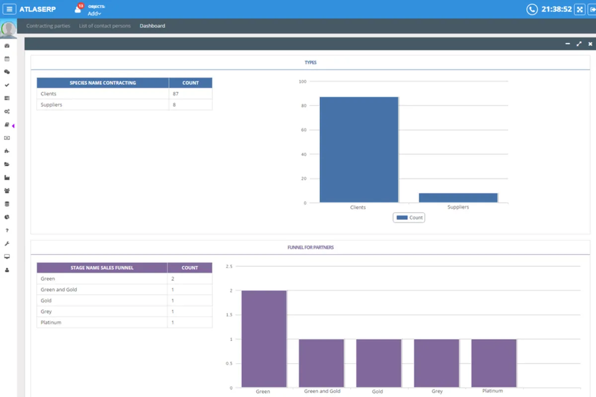 Notre avis sur Atlas ERP : un logiciel ERP à découvrir