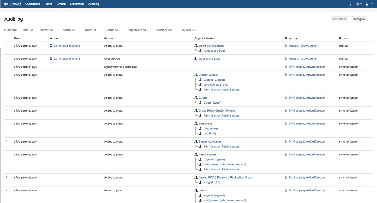 Interface Atlassian Crowd: fonctionnalités, prix, alternatives Interface Atlassian Crowd: fonctionnalités, prix, alternatives