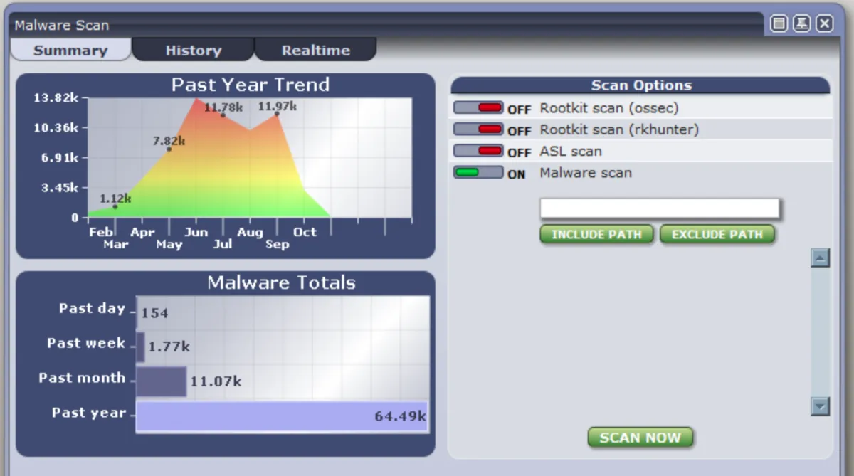 Interface Atomicorp OSSEC: fonctionnalités, prix, alternatives