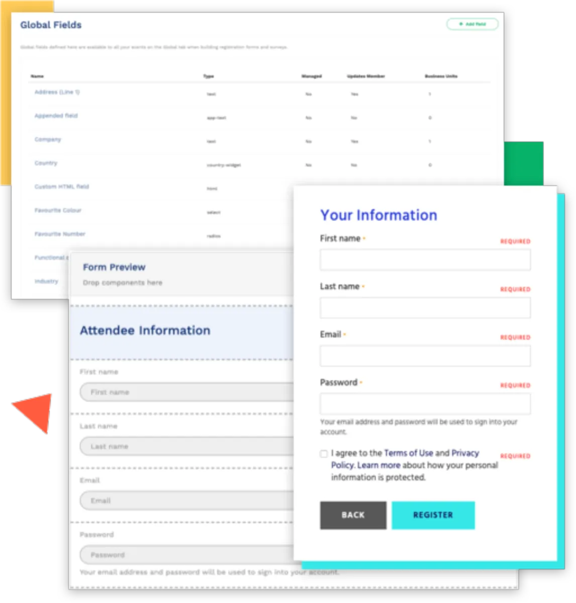 Interface Attendease: fonctionnalités, prix, alternatives