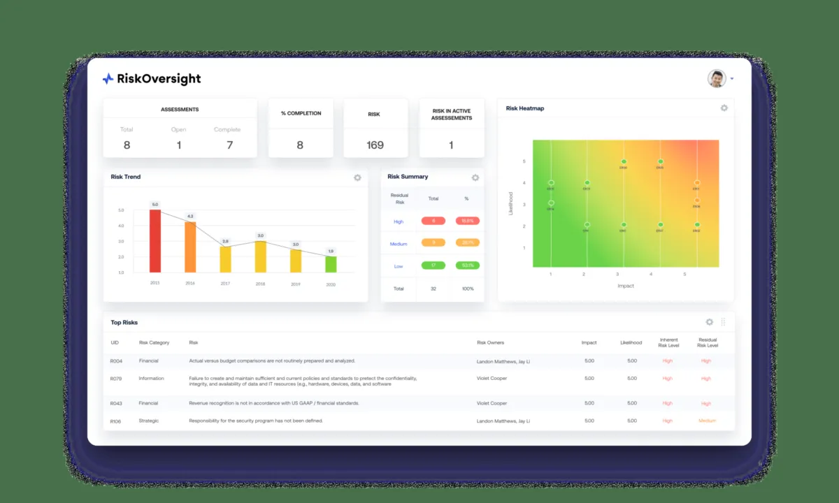 Interface AuditBoard: image, ergonomie, alternatives