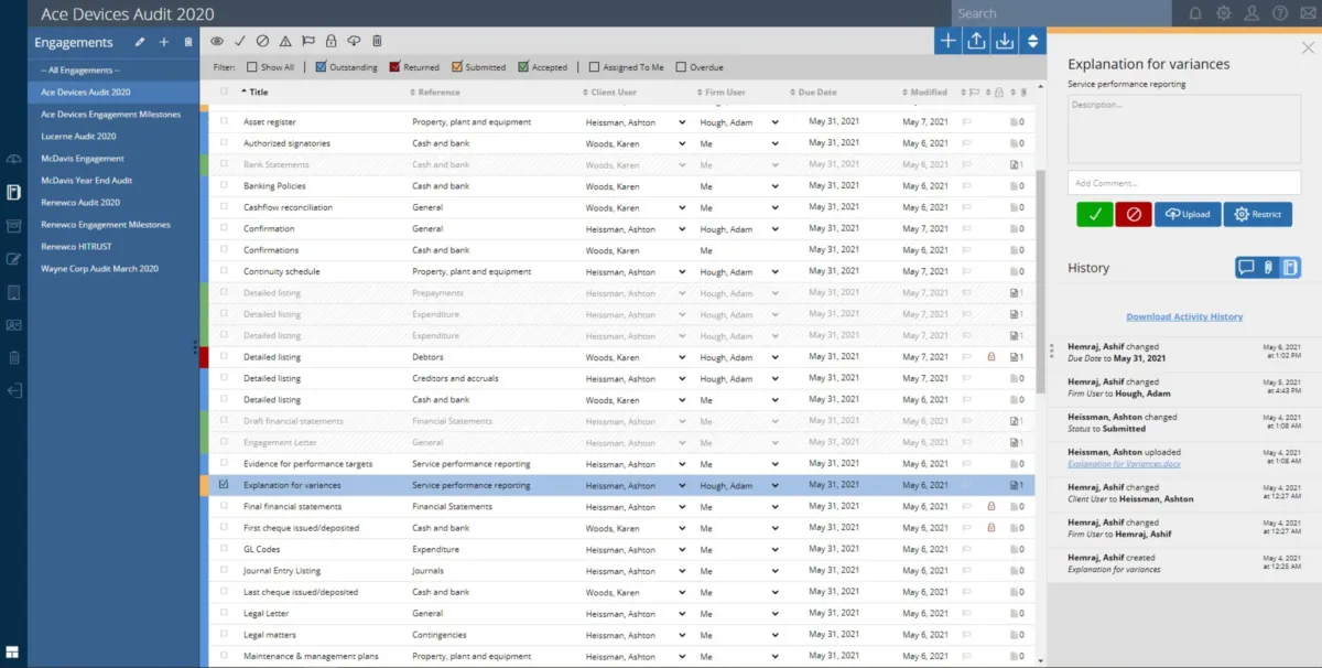 Interface AuditDashboard: fonctionnalités, prix, alternatives