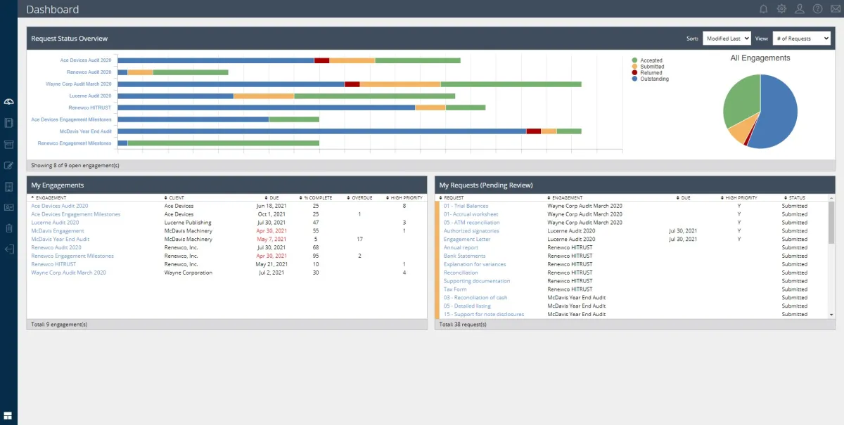 Notre avis sur AuditDashboard : un logiciel de comptabilité à découvrir