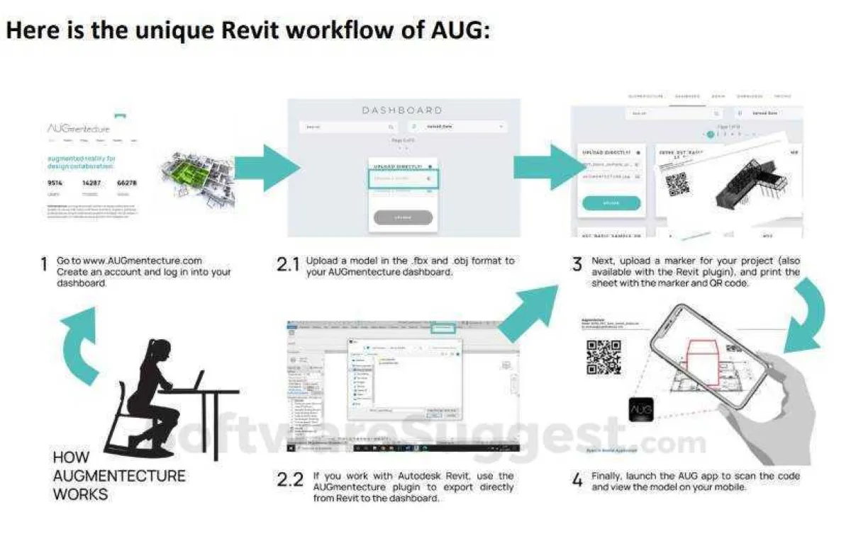 AUGmentecture est un logiciel de réalité augmentée populaire disponible à partir de 12,5 € AUGmentecture est un logiciel de réalité augmentée populaire disponible à partir de 12,5 €